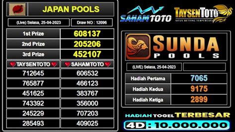Leve draw japan  708643 3rd Prize